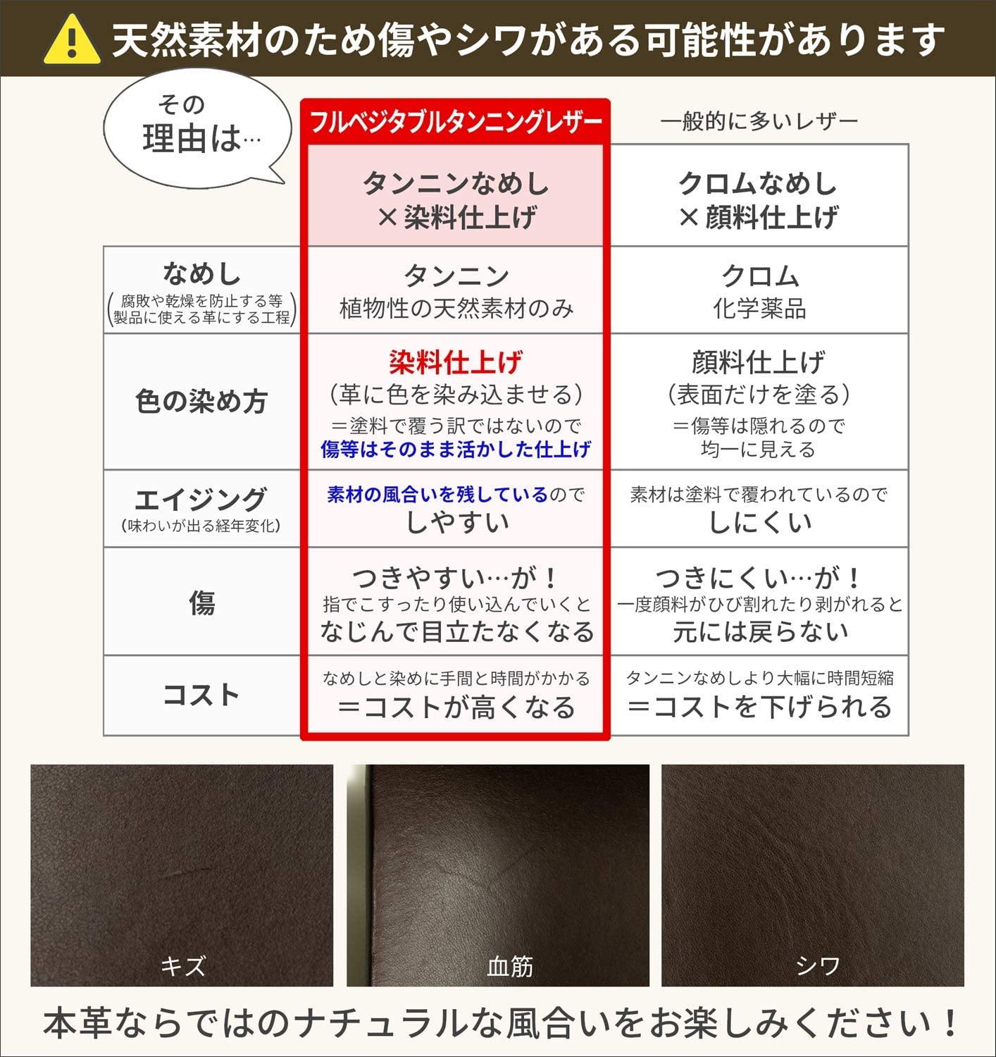 レザートレイ 漆(ブラウン)