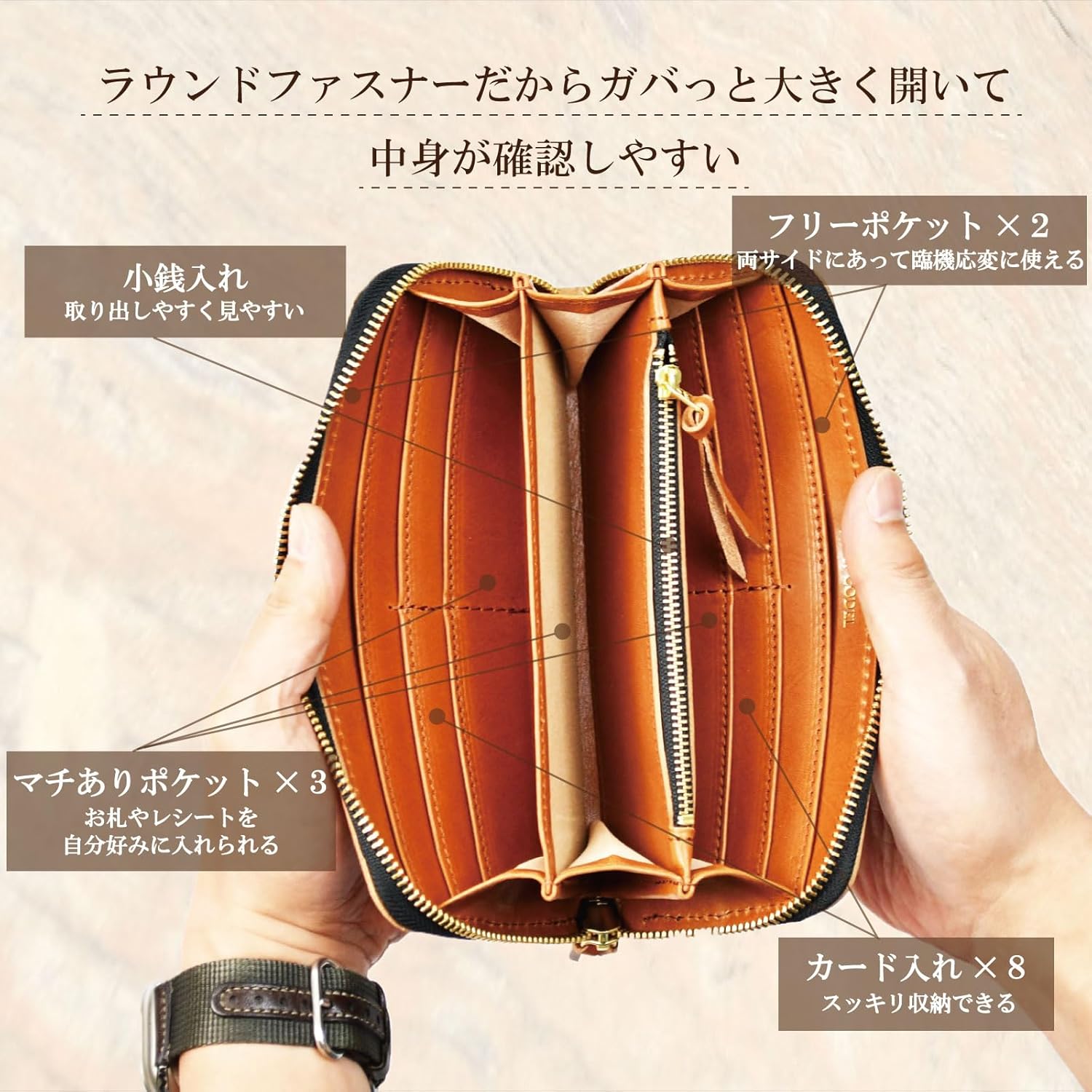 ラウンドファスナー長財布 – atelier CODEL